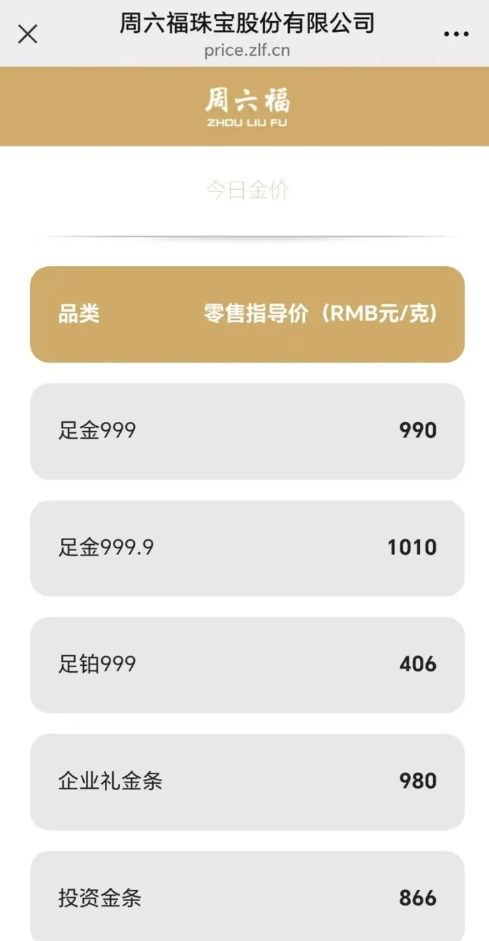 牙买加超级联赛
_特朗普又开始威胁:对墨西哥加关税!关税暴涨40倍牙买加超级联赛
,有美国电商撑不住了:一半雇员或被解雇!金价再暴涨!美债继续波动,是谁在抛售?