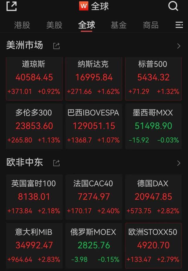 皇冠信用网在线申请_今夜爆发皇冠信用网在线申请!多次熔断