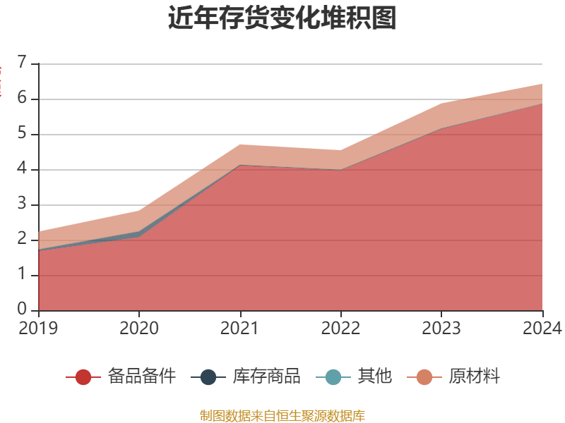 皇冠信用网会员开户申请_长江电力：2024年净利润324.96亿元 同比增长19.28% 拟10派7.33元