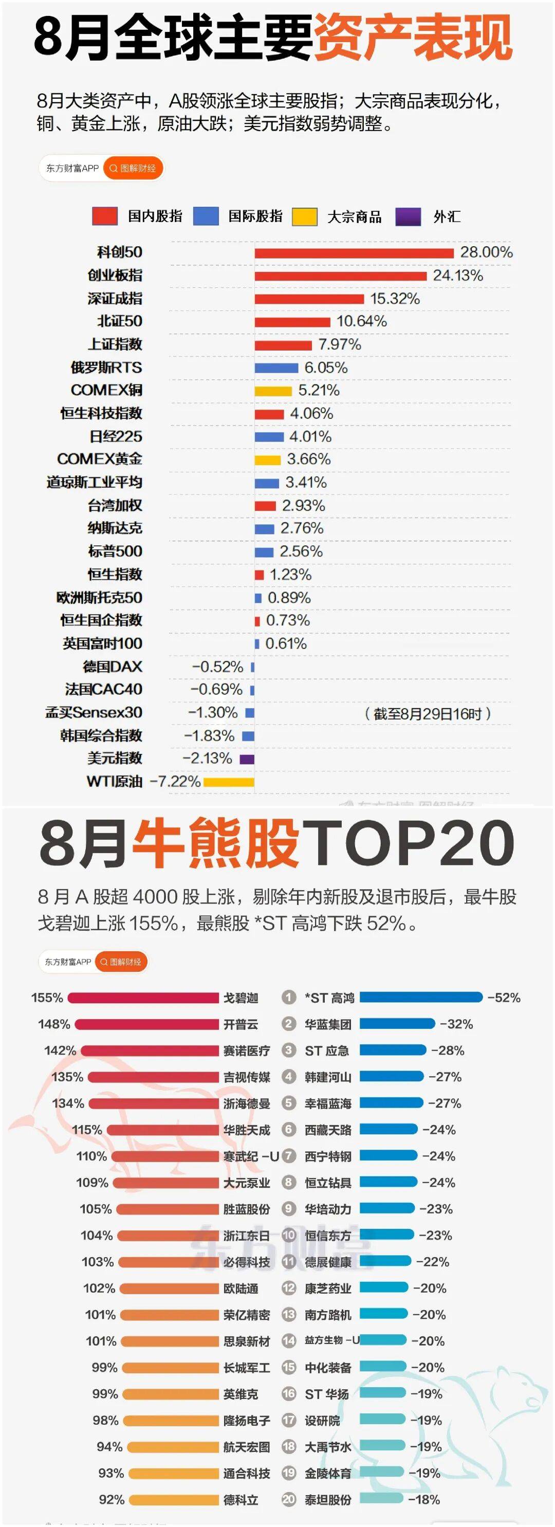 奥胡斯vs弗雷德里西亚_宗馥莉够虎奥胡斯vs弗雷德里西亚!向最高法最高检举报杭州法院