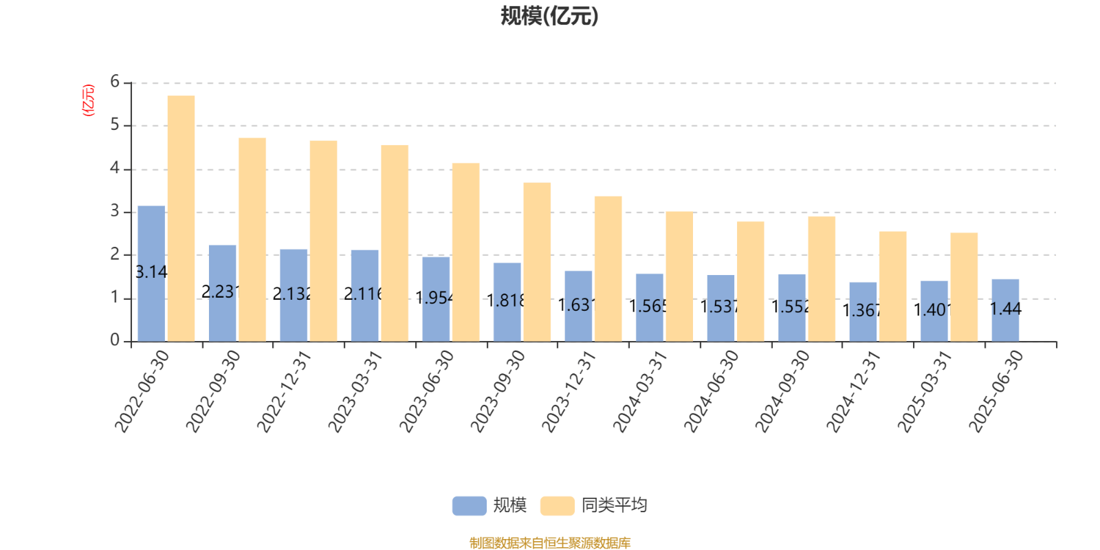 土耳其丙组联赛_工银价值成长混合A：2025年上半年利润1647.07万元 净值增长率12.39%