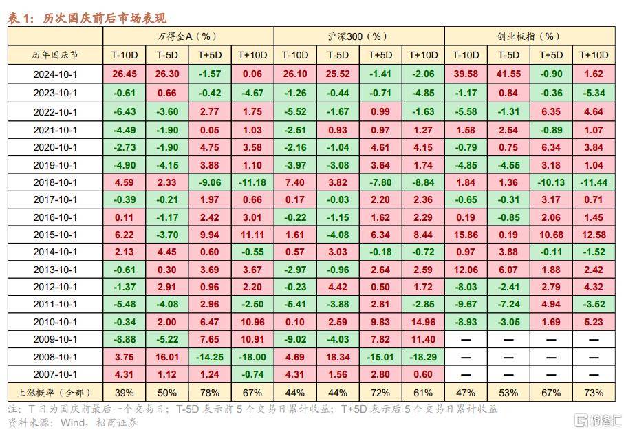 皇冠信用網如何开户_失守3800点!港、A股集体杀跌皇冠信用網如何开户,发生了啥?