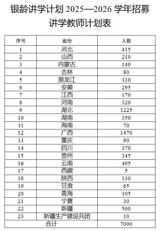 NBA季前赛_多地发文：招人NBA季前赛，只要退休的，现享受退休待遇不变