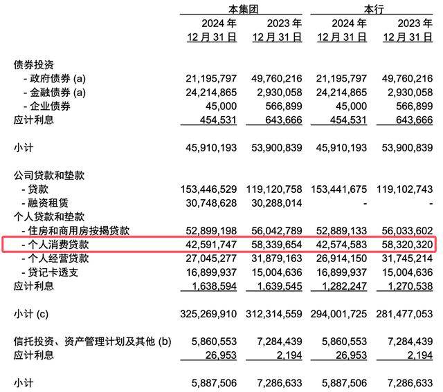皇冠信用網会员注册网址
_从 “河北一哥” 到“无人问津”皇冠信用網会员注册网址
，河北银行的路为何越走越窄？
