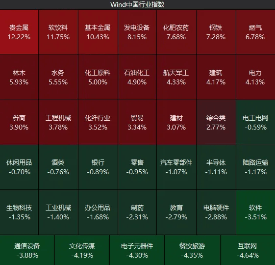 皇冠信用网正网
_不必自己吓自己皇冠信用网正网
！明天A股的应对思路就在这里