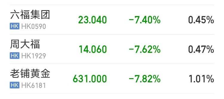 皇冠信用網平台出租
_9280元转眼涨到了10218元皇冠信用網平台出租
，多个品牌投资金条下架或上调售价