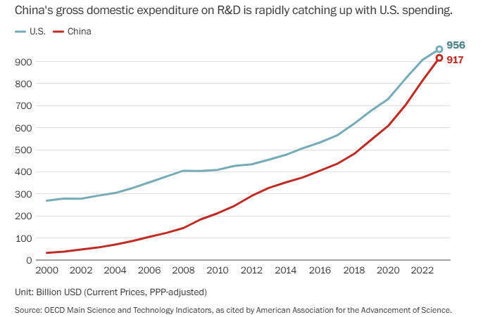 皇冠体育App下载
_美国科学家:有人调侃皇冠体育App下载
,特朗普干一辈子,对中国科研是大好事