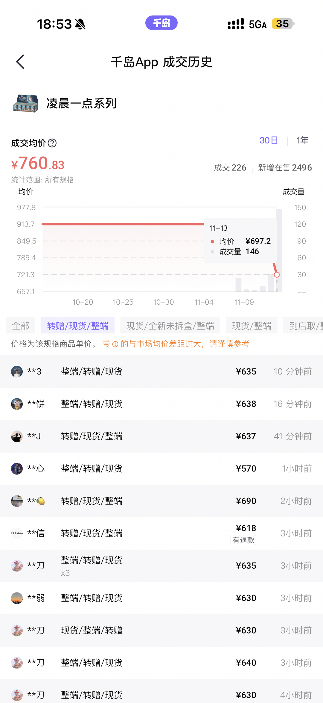 皇冠信用网代理登3
_79元labubu新品已无人排队皇冠信用网代理登3
，专家：陷入流量收割短视思维，现象级IP也会被市场抛弃