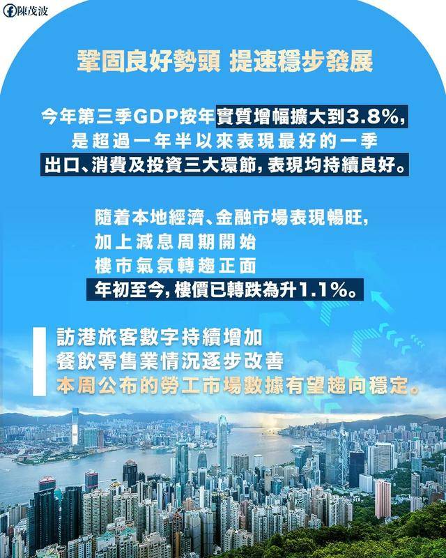 皇冠信用登3代理
_香港经济持续向好皇冠信用登3代理
，GDP连续11个季度录得按年增长