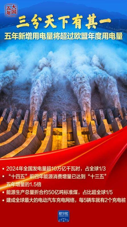 皇冠信用網会员开户
_大国五年｜逐“绿”向“新”皇冠信用網会员开户
，塞北的风点亮湾区的灯！