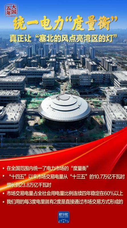 皇冠信用網会员开户
_大国五年｜逐“绿”向“新”皇冠信用網会员开户
，塞北的风点亮湾区的灯！