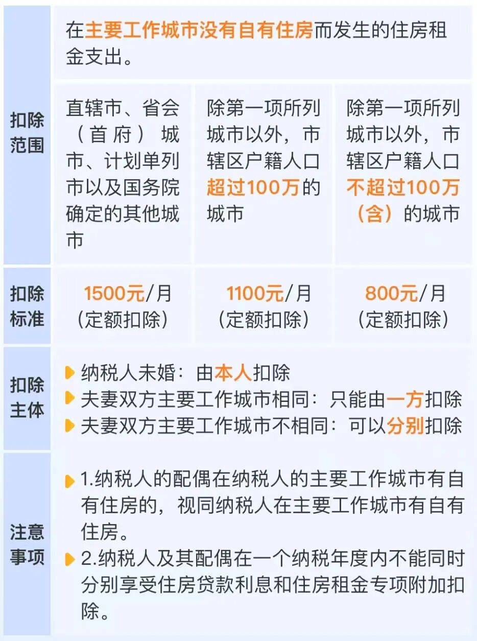 足球比分_事关你的退款足球比分！今天起开始确认