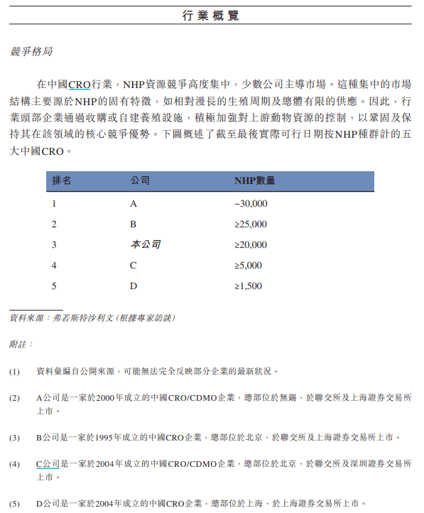 皇冠信用網出租代理
_有价无猴!实验猴价格暴涨皇冠信用網出租代理
,有猴场明年的猴都被订光,繁殖率已跟不上|调查