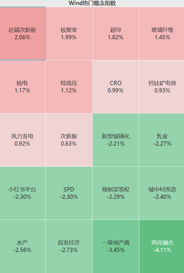 皇冠信用網在线开户
_突发利空皇冠信用網在线开户
！暴跌！最新回应来了