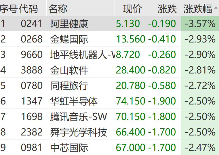 皇冠信用網在线开户
_突发利空皇冠信用網在线开户
！暴跌！最新回应来了