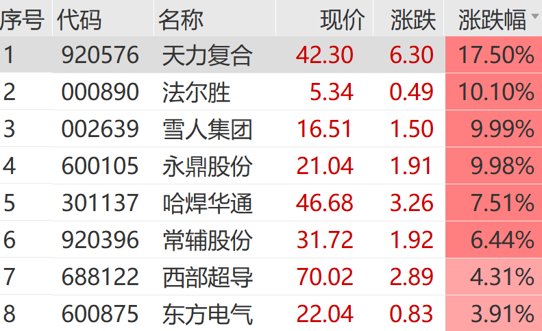 皇冠信用網在线开户
_突发利空皇冠信用網在线开户
！暴跌！最新回应来了