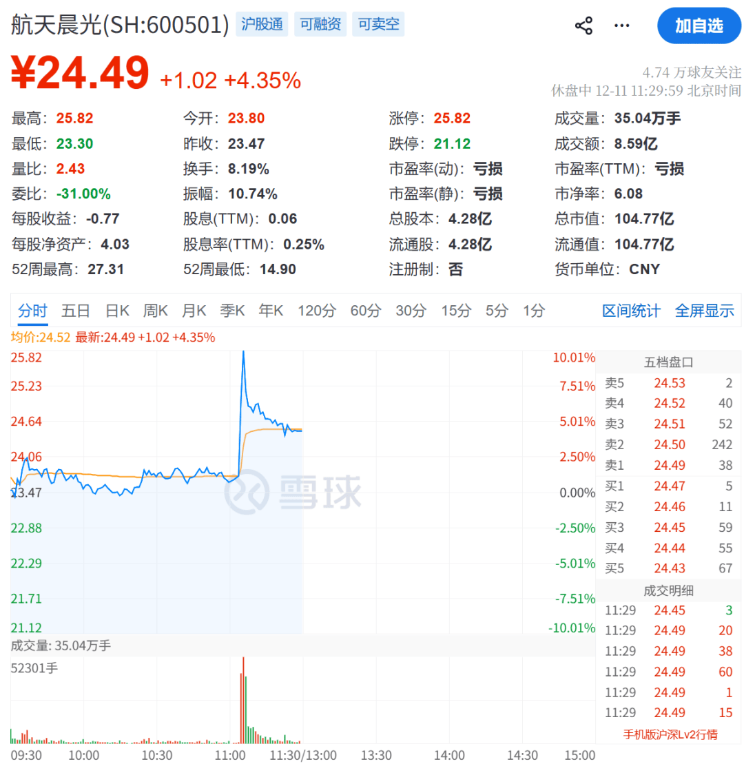 皇冠信用網在线开户
_突发利空皇冠信用網在线开户
！暴跌！最新回应来了