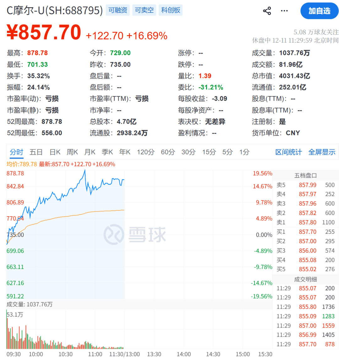 皇冠信用網在线开户
_突发利空皇冠信用網在线开户
！暴跌！最新回应来了