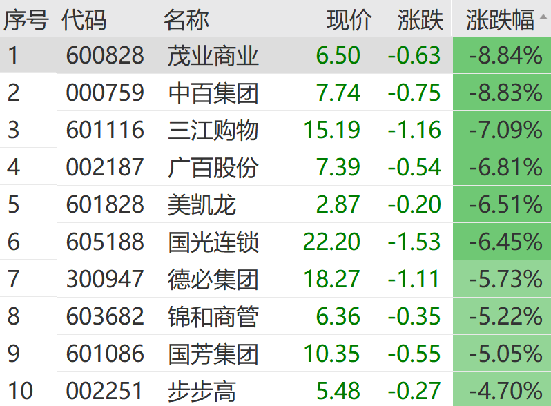 皇冠信用網在线开户
_突发利空皇冠信用網在线开户
！暴跌！最新回应来了