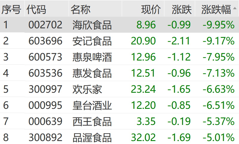皇冠信用網在线开户
_突发利空皇冠信用網在线开户
！暴跌！最新回应来了