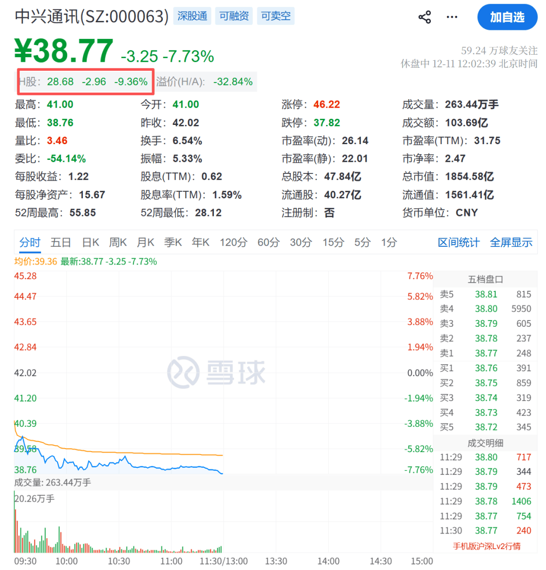 皇冠信用網在线开户
_突发利空皇冠信用網在线开户
！暴跌！最新回应来了