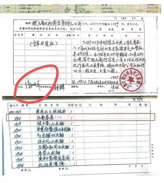 皇冠信用网登2代理_真相要浮出水面？南博前院长徐湖平遭举报皇冠信用网登2代理，信息量巨大