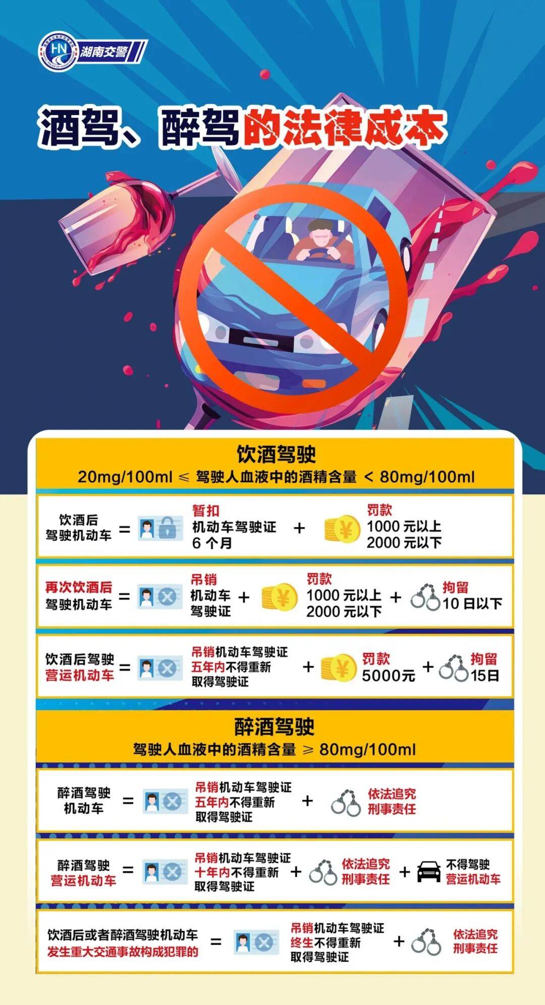 皇冠信用网代理出租_湖南郴州4名“兄弟”把酒言欢后皇冠信用网代理出租，互相举报酒驾…