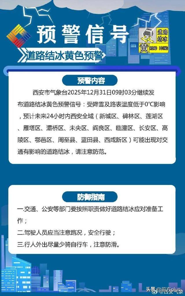 皇冠信用网代理申请_小到中雪皇冠信用网代理申请，局地大雪、暴雪！刚刚，西安发布暴雪预警！