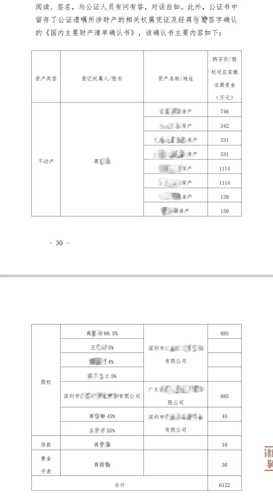 怎么申请皇冠信用网_女子离世前将3000万元遗产给未成年女儿怎么申请皇冠信用网，三家公司股权遗赠异性朋友并让其抚养女儿，离婚不到一个月的前夫怒告，法院判了