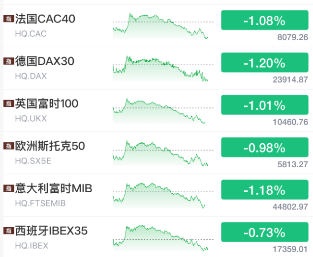 怎么开通皇冠信用网口
_今夜怎么开通皇冠信用网口
,大跳水!