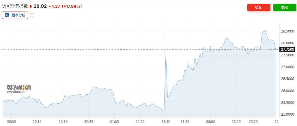 皇冠信用网平台出租
_深夜皇冠信用网平台出租
,美股暴跌!霍尔木兹海峡,突发!特朗普:与伊朗不会达成任何协议
