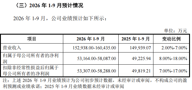 怎么注册皇冠信用网_就在明天!“高中签率”新股怎么注册皇冠信用网,来了