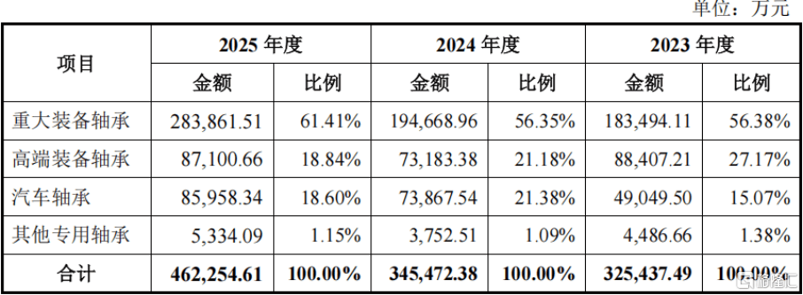 皇冠信用网需要押金吗_明天A股三家新股申购皇冠信用网需要押金吗，高中签率新股来袭！