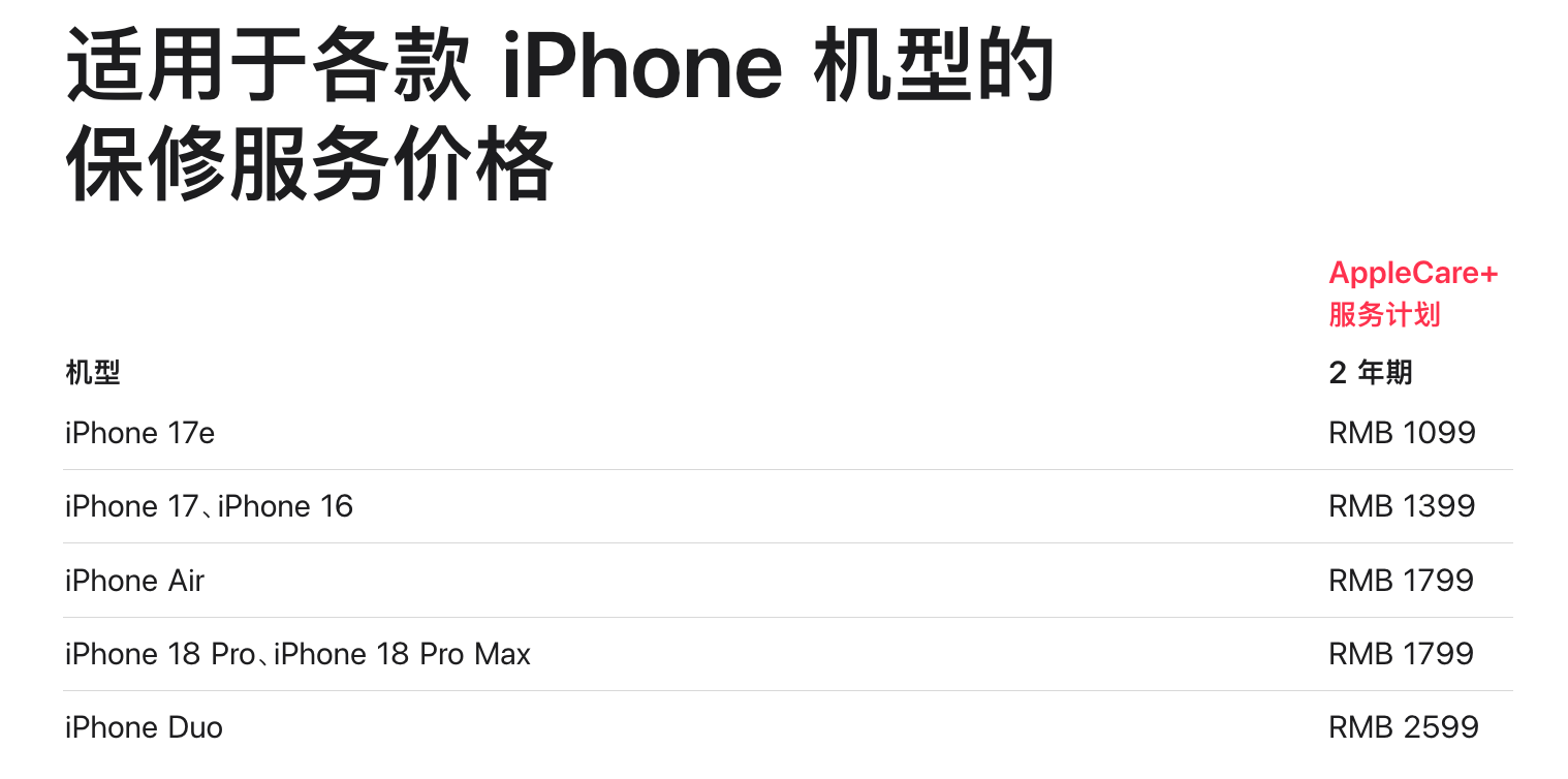 皇冠在线注册_iPhone 18开售首日实探：标准版Pro没人要皇冠在线注册，Pro Max回收加价400元，黄牛称“到晚上手上囤货兴许得赔”