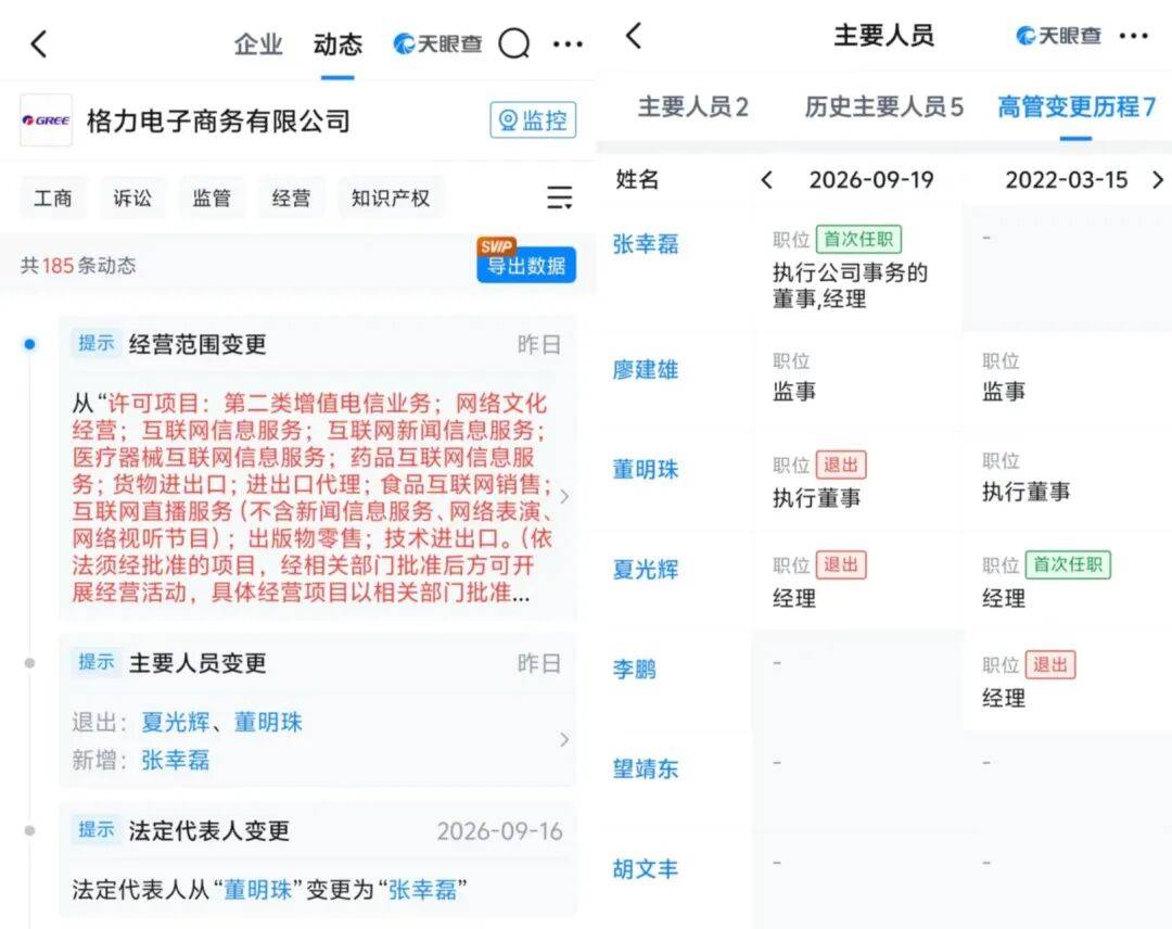 怎么开通皇冠信用网口_董明珠卸任怎么开通皇冠信用网口，格力电商换帅