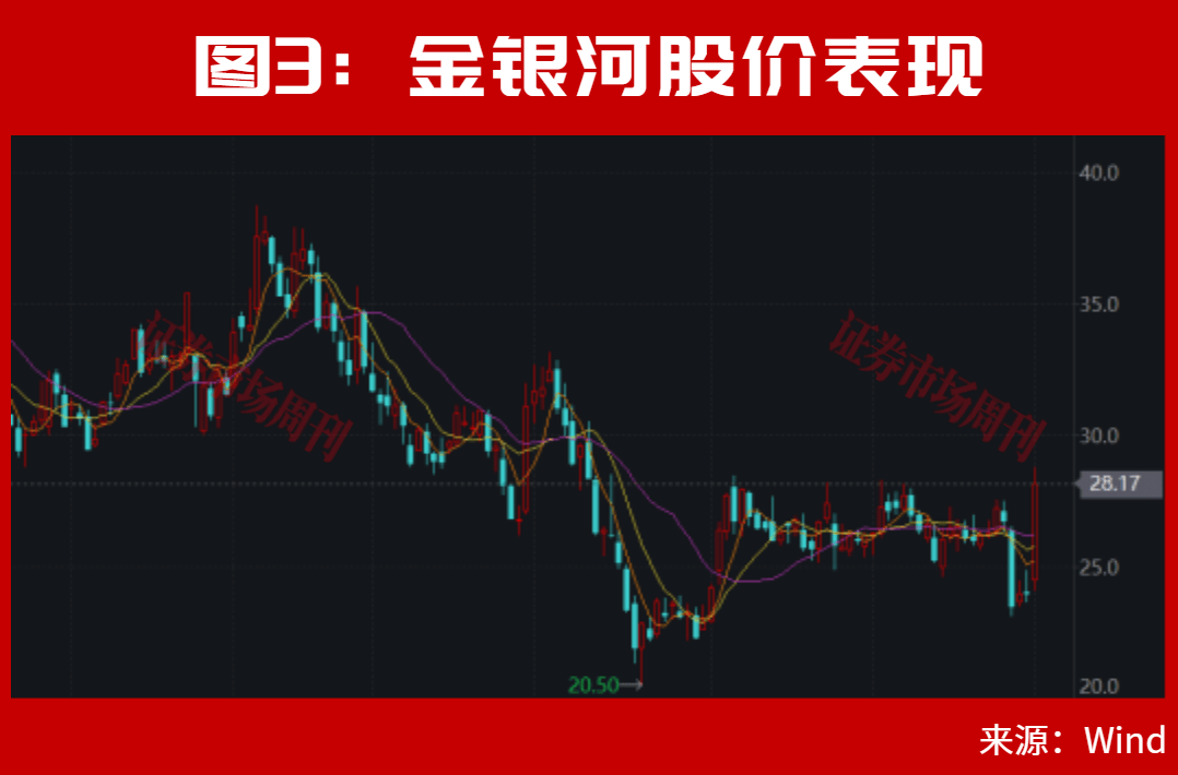 皇冠信用网会员账号_A股皇冠信用网会员账号，离反弹不远了？002866、002058！均收出低位3个连续涨停！