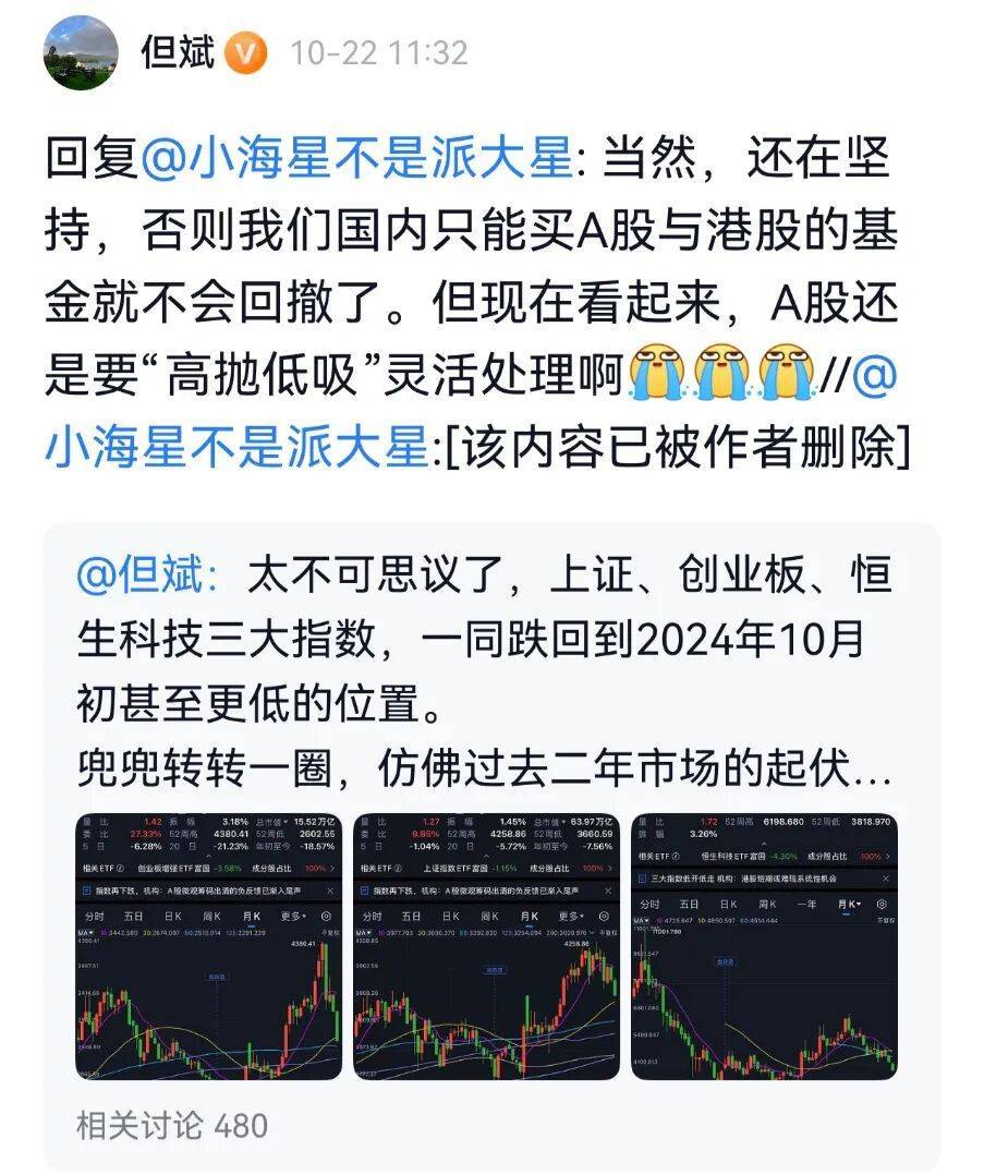 皇冠足球直播
_对于A股调整皇冠足球直播
,但斌发文:还是要“高抛低吸”;其美股三季度调仓曝光