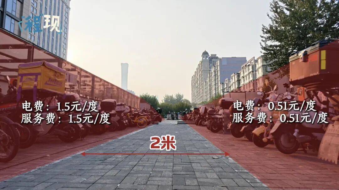 世界杯足球代理
_相隔2米世界杯足球代理
,费用差3倍?很多人回头一查全是糊涂账!